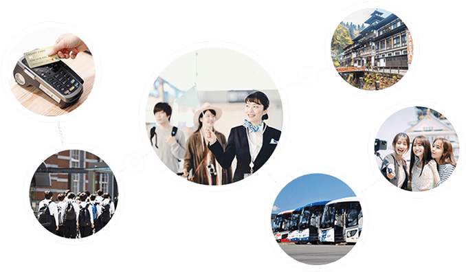 キャッシュレスで旅行をつなぐイメージ写真